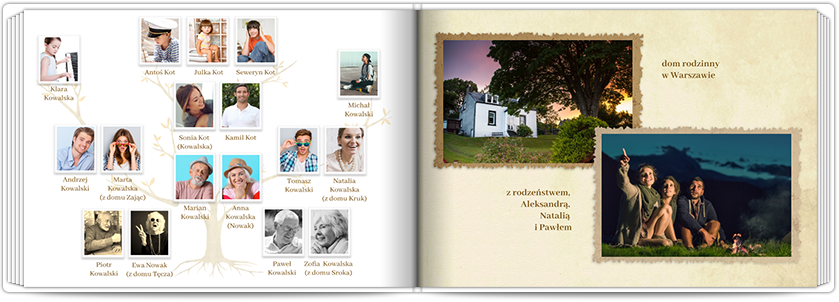 Drzewo genealogiczne